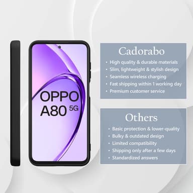 Oppo A80 Suojakuori Kotelo Case (musta)