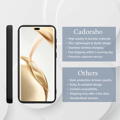 Honor 200 Pro Suojakuori Kotelo Case (musta)