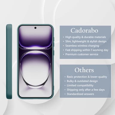 Oppo Reno 12 Suojakuori Kotelo Case Cover