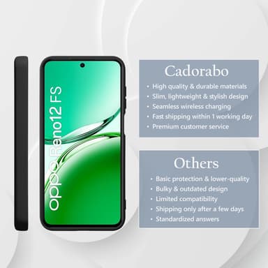 Oppo Reno 12 FS Suojakuori Kotelo Case (musta)