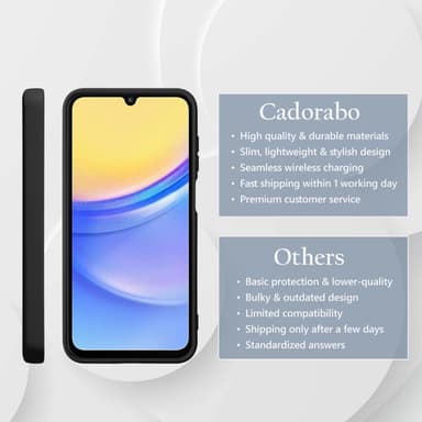 Samsung Galaxy A16 Suojakuori Kotelo Case (musta)