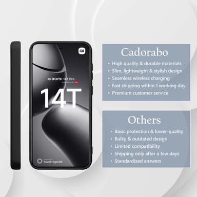 Xiaomi 14T Pro Suojakuori Kotelo Case (musta)
