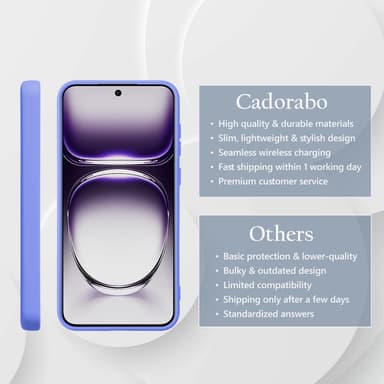 Oppo Reno 12 Suojakuori Kotelo Case (violetti)