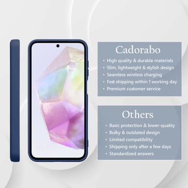 Samsung Galaxy M35 Suojakuori Kotelo Case (sininen)
