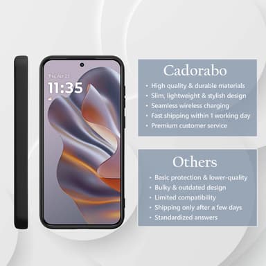 Motorola Moto Edge 50 Neo Suojakuori Kotelo Case