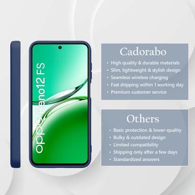 Oppo Reno 12 FS Suojakuori Kotelo Case (sininen)