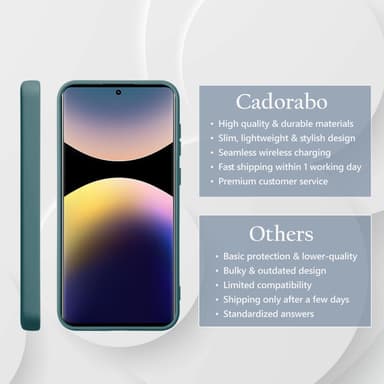 Xiaomi Redmi Note 14 Pro 4G Suojakuori Kotelo Case