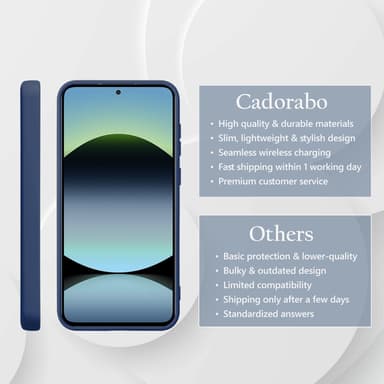 Xiaomi Redmi Note 14 4G Suojakuori Kotelo Case