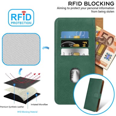 OPPO Reno 12 Suojakuori Lompakkokotelo Case Cover
