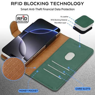 OnePlus Nord CE4 Lite Suojakuori Lompakkokotelo Case