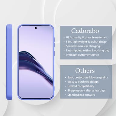 Realme 13 PRO 5G Suojakuori Kotelo Case (violetti)