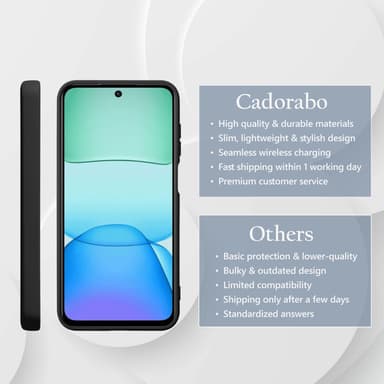 Xiaomi RedMi 13 4G Suojakuori Kotelo Case (musta)