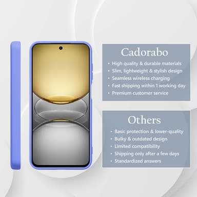 Realme C75 Suojakuori Kotelo Case (violetti)