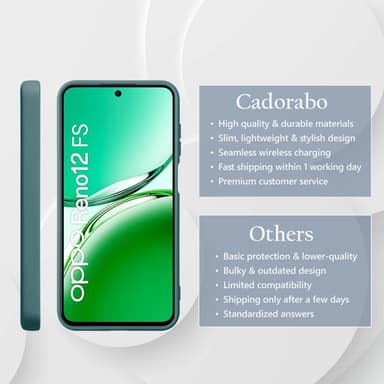 Oppo Reno 12 FS Suojakuori Kotelo Case Cover