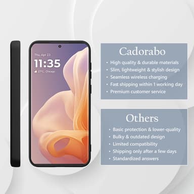 Motorola Moto G85 Suojakuori Kotelo Case (musta)