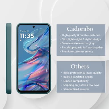 Motorola Moto G45 Suojakuori Kotelo Case Cover