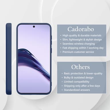 Realme 13 PRO 5G Suojakuori Kotelo Case (sininen)