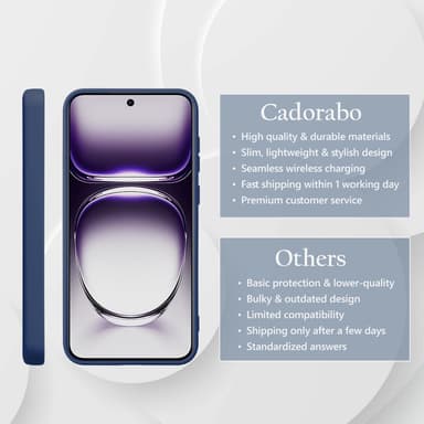 Oppo Reno 12 Suojakuori Kotelo Case (sininen)
