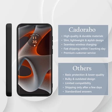 Motorola Moto Edge 50 Pro Suojakuori Kotelo Case