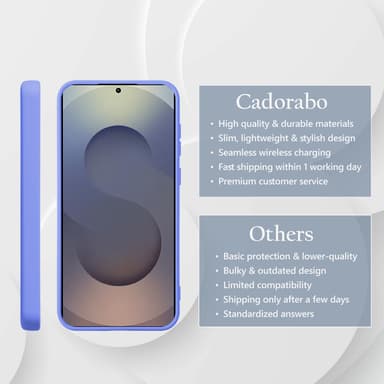 Samsung Galaxy S25 Ultra Suojakuori Kotelo Case