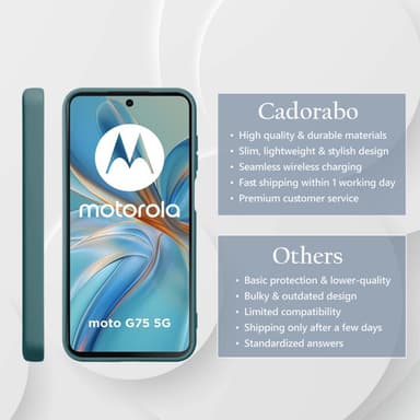 Motorola Moto G75 Suojakuori Kotelo Case Cover