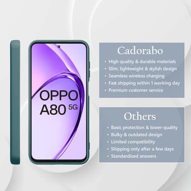 Oppo A80 Suojakuori Kotelo Case Cover