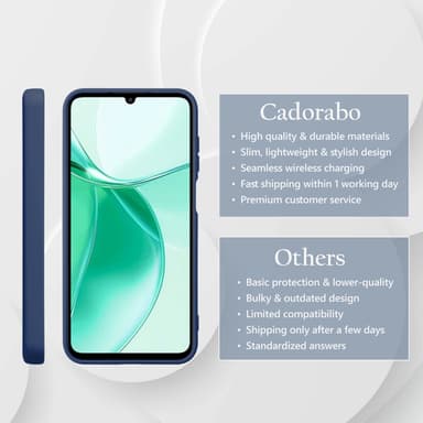 ZTE Blade A35 / A55 Suojakuori Kotelo Case (sininen)