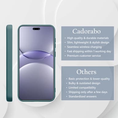 Huawei NOVA 13 Pro Suojakuori Kotelo Case Cover