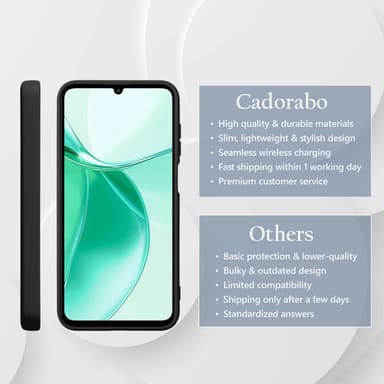 ZTE Blade A35 / A55 Suojakuori Kotelo Case (musta)