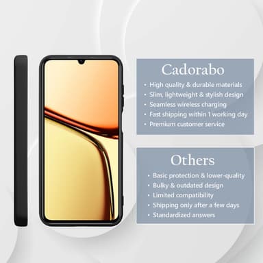 Realme C61 / C63 Suojakuori Kotelo Case (musta)