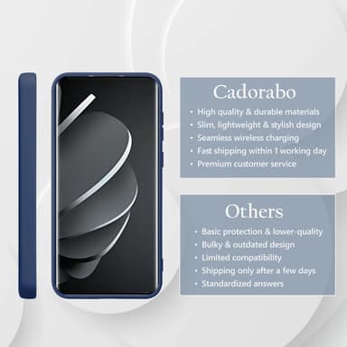 Xiaomi Redmi Note 14 Pro 5G Suojakuori Kotelo Case