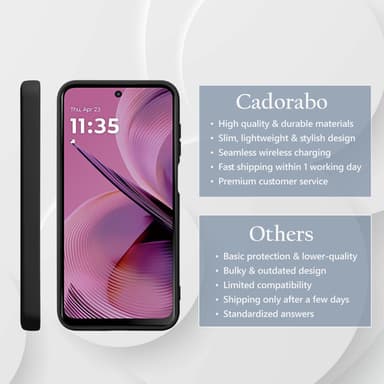 Motorola Moto G55 Suojakuori Kotelo Case (musta)