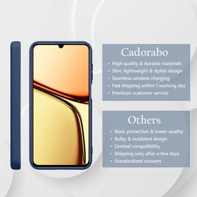 Realme C61 / C63 Suojakuori Kotelo Case (sininen)