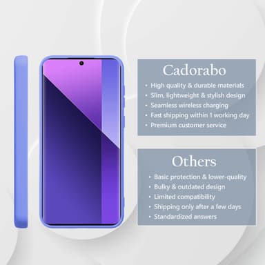 Xiaomi Redmi Note 13 Pro Plus Suojakuori Kotelo Case