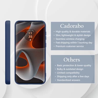 Motorola Moto Edge 50 Pro Suojakuori Kotelo Case