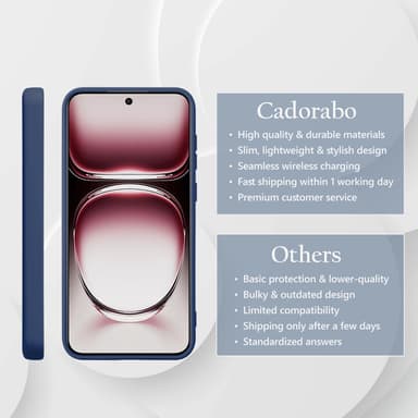 Oppo Reno 12 Pro Suojakuori Kotelo Case (sininen)