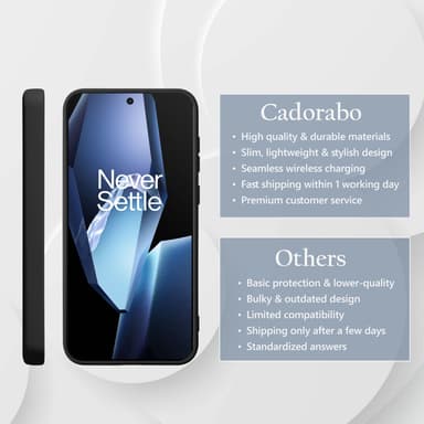 OnePlus 13R Suojakuori Kotelo Case (musta)