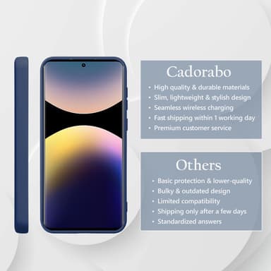 Xiaomi Redmi Note 14 Pro 4G Suojakuori Kotelo Case