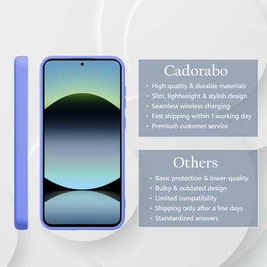 Xiaomi Redmi Note 14 4G Suojakuori Kotelo Case