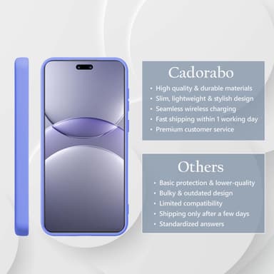 Huawei NOVA 13 Pro Suojakuori Kotelo Case (violetti)