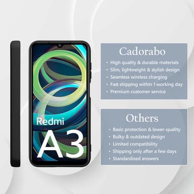 Xiaomi RedMi A3 / A3X Suojakuori Kotelo Case (musta)