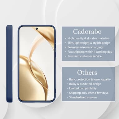 Honor 200 Suojakuori Kotelo Case (sininen)