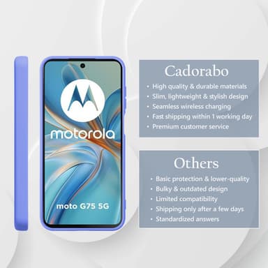 Motorola Moto G75 Suojakuori Kotelo Case (violetti)