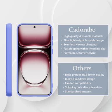 Oppo Reno 12 Pro Suojakuori Kotelo Case (violetti)