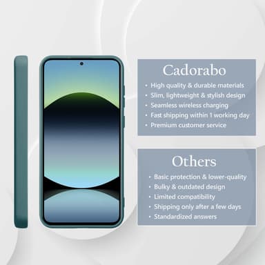 Xiaomi Redmi Note 14 5G Suojakuori Kotelo Case Cover