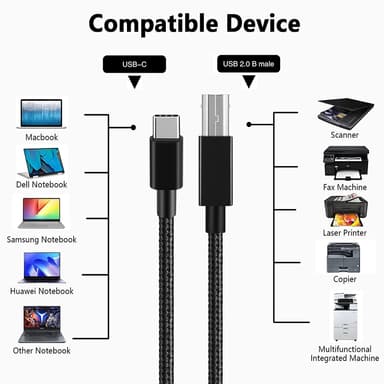 NÖRDIC USB-C 2.0 – USB 2.0 B -datakaapeli 3 m USB-tulostinkaapeli