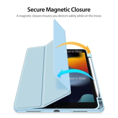 DUX DUCIS iPad 11"" (2025) TOBY Series Trifold Suojakotelo - Turkoosi