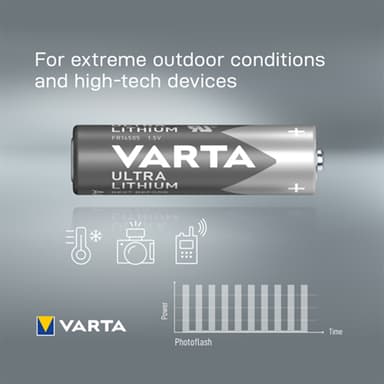 Varta Ultra Lithium AA paristot (4 kpl)