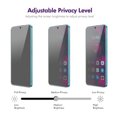 ENKAY Xiaomi 14T Pro / 14T -malliin Anti-Spy -suojakalvo