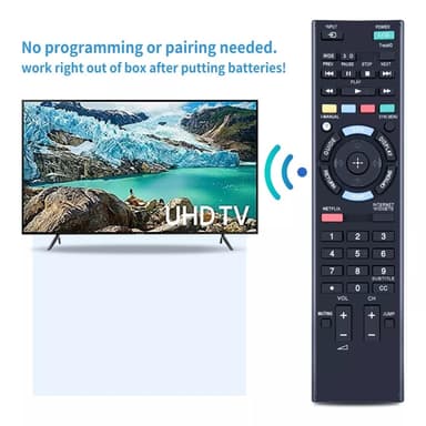 Kaukosäätimen vaihto RM-YD073:lle Sony TV:lle